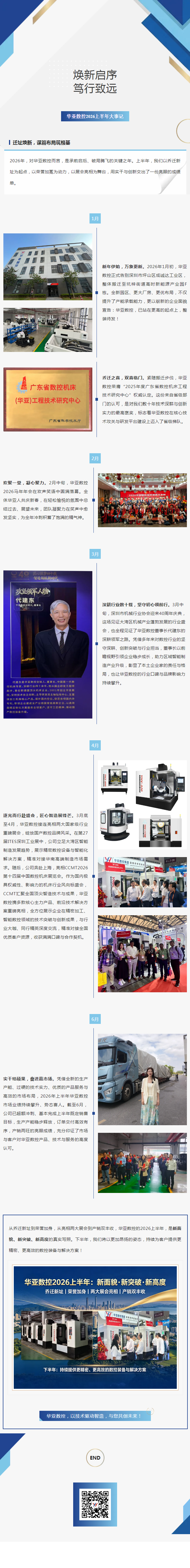 乐鱼页面在线登录_乐鱼(中国)
数控大事记