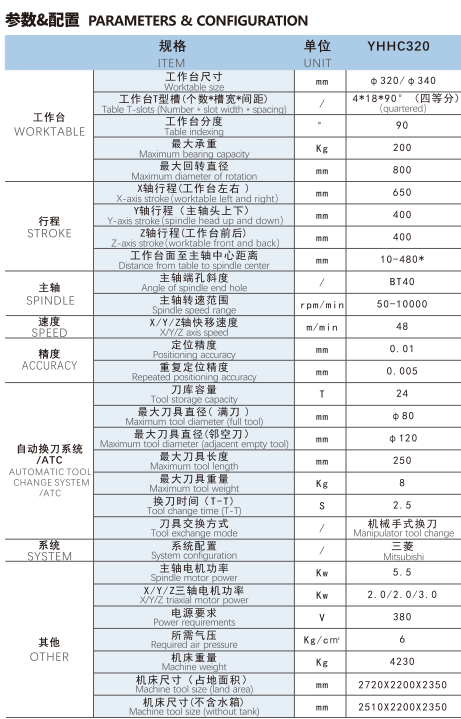 卧式加工中心320参数 卧式加工中心320参数