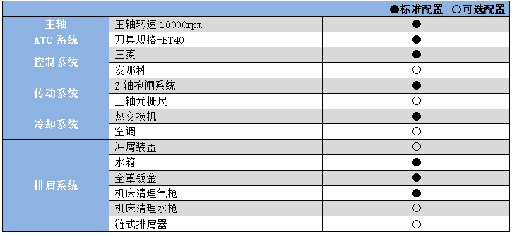 动柱式钻攻中心YHC2500(A).png